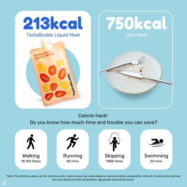 Honey Oat Liquid Meal - 5 Packs
 - Image 2